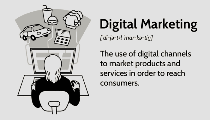 How Do Companies Use the Internet For Marketing Purposes? image 0