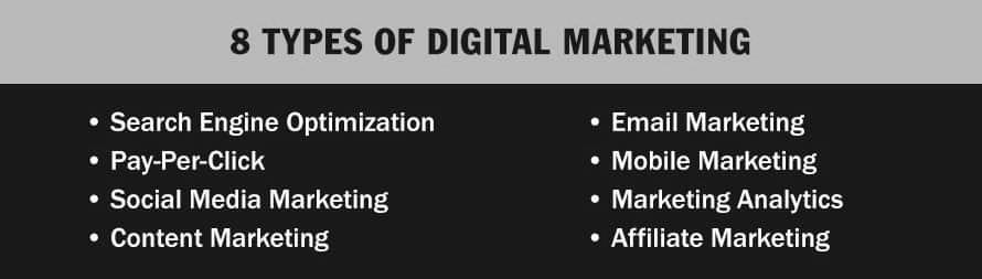 What Do Companies Look For in Terms of Online Marketing? photo 1