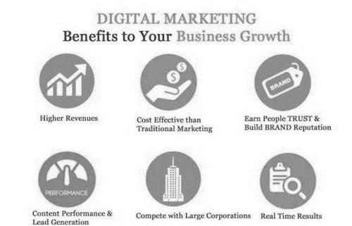 The Benefits of Online Marketing photo 2