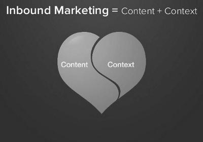 Are You Familiar With Digital Marketing and Inbound Marketing? photo 0