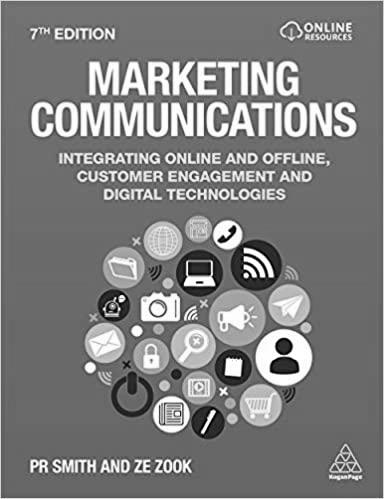 Best Books For Internet Marketing and Digital Marketing image 1