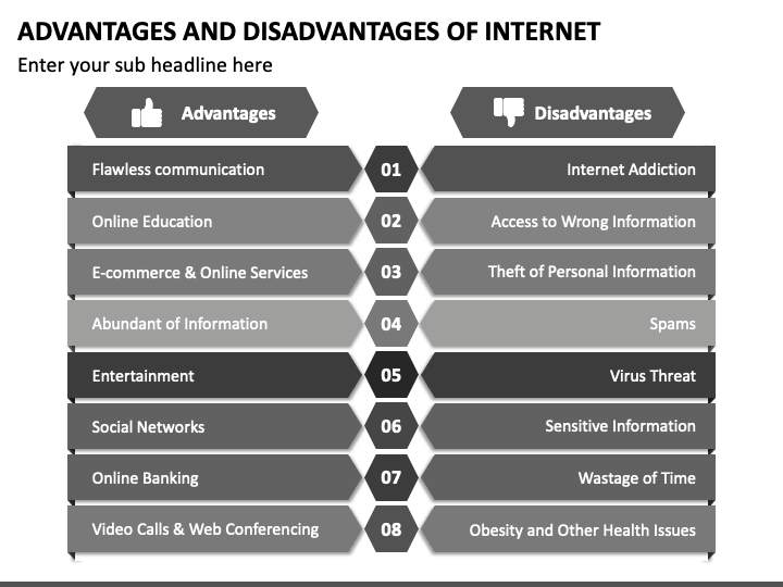 What Are the Advantages and Disadvantages of Online Marketing? image 2