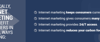 How Does Internet Marketing Benefit Customers? photo 0
